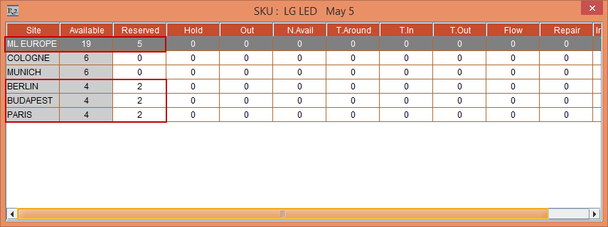 EUVAvailability29560-20250311-070504.png