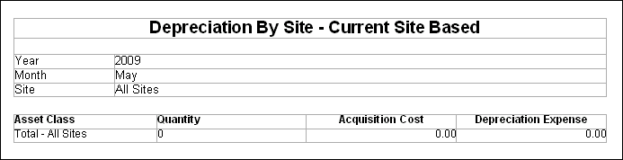 depreciationcurrentsite_1.1.png