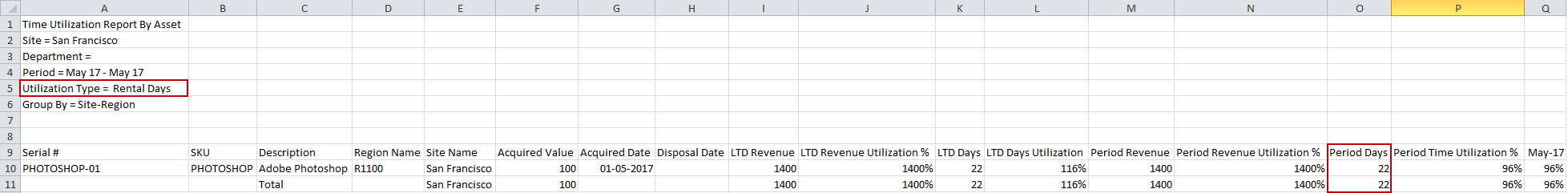 AssetTimeUtilizationCSVRentalDays29016.png