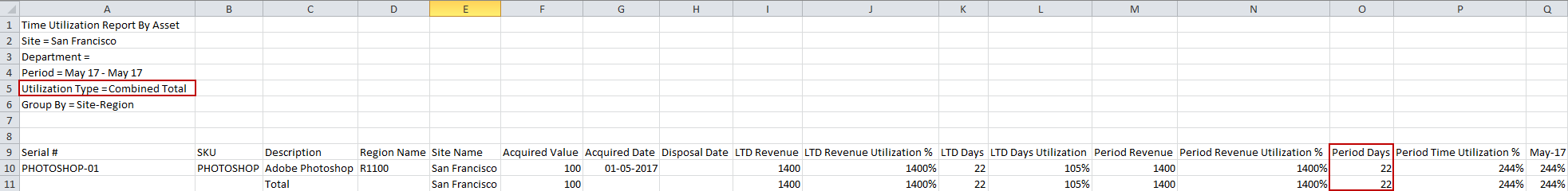 AssetTimeUtilizationCSVTotalCombinedDays29016.png