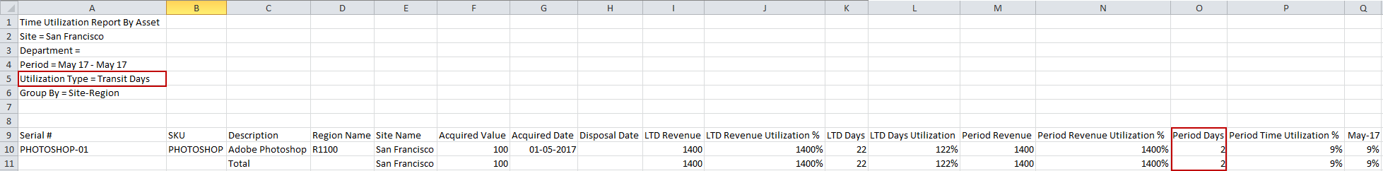 AssetTimeUtilizationCSVTransitDays29016C1I2_14.png