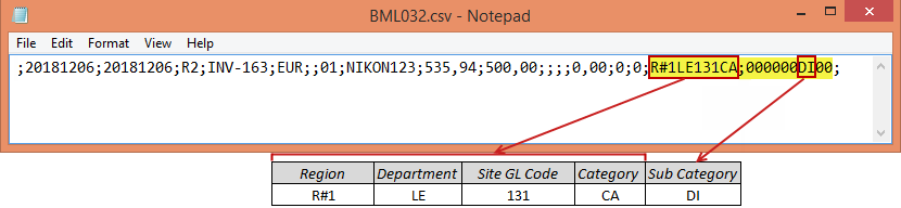 SAPF2FieldExplanationR2357.png