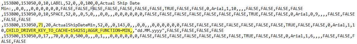 MinimumCID.png