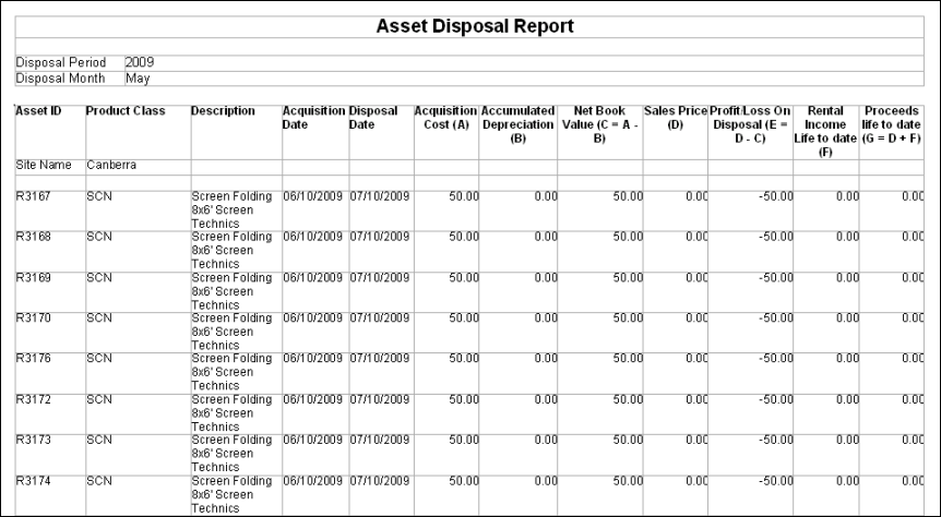 depreciationassetdisposal_1.1.png