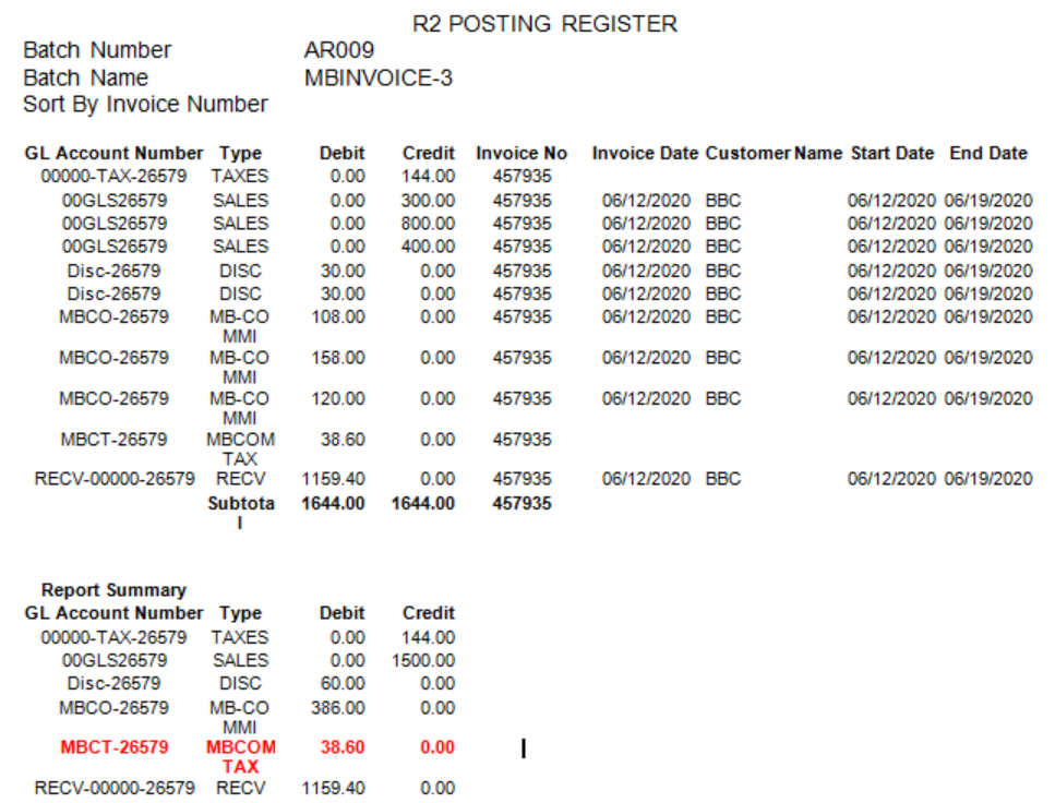 R2-Posting-Register.png