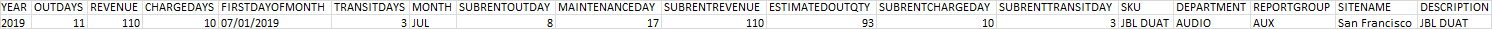 REP_PRODUCTMONTHLYUTILISATIONR27777.png