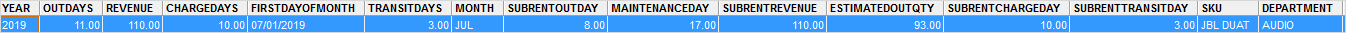 ReportRep_ProductMonthlyUtilisation2R27777.png